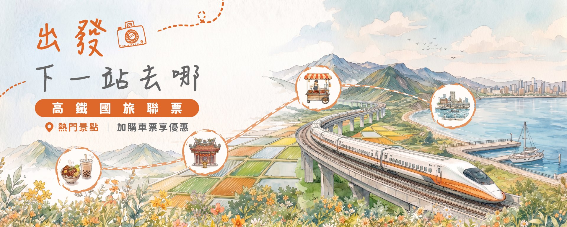 高鐵國旅聯票宣傳圖：加購車票享熱門景點優惠
