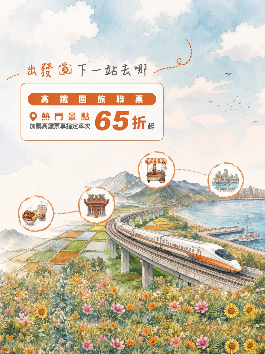 高鐵國旅聯票宣傳圖：加購車票享熱門景點優惠